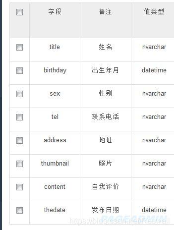 pageadmin cms网站建设实例:如何制作一个报名表?_第17张图片