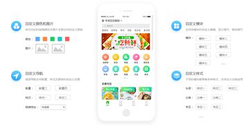 想同城app创业,不懂技术开发 教你如何一招突围