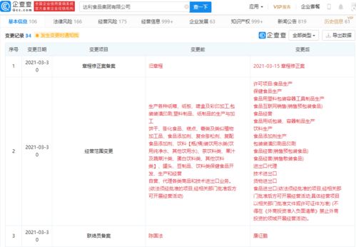 达利食品经营范围新增保健食品生产 食品互联网销售等